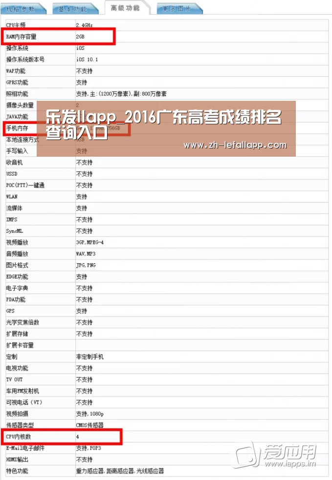 乐发llapp