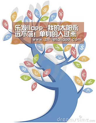 乐发llapp-我的太阳永远不落!单身的人过来体验下“黄昏恋模拟器”(图4) 乐发llapp