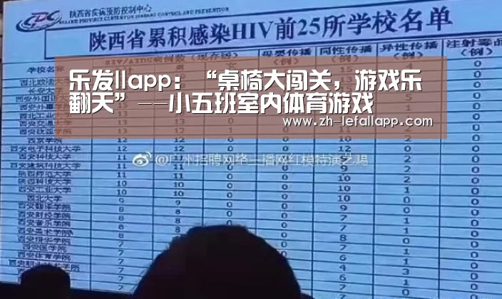 乐发llapp