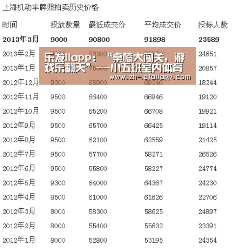 乐发llapp